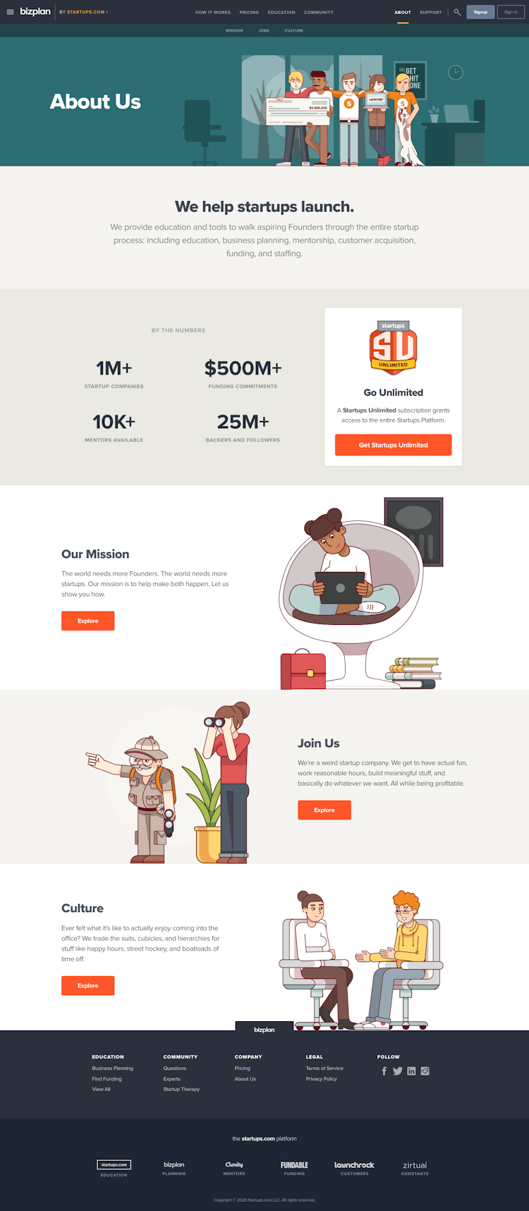 Bizplan About Us Page Design