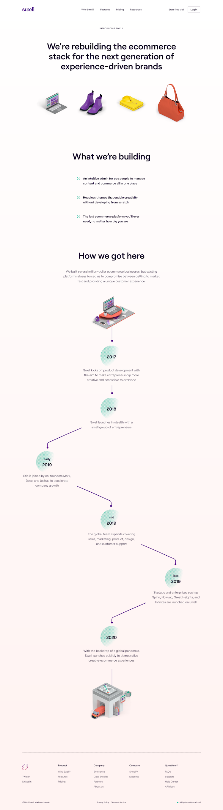 Swell About Us Page Design